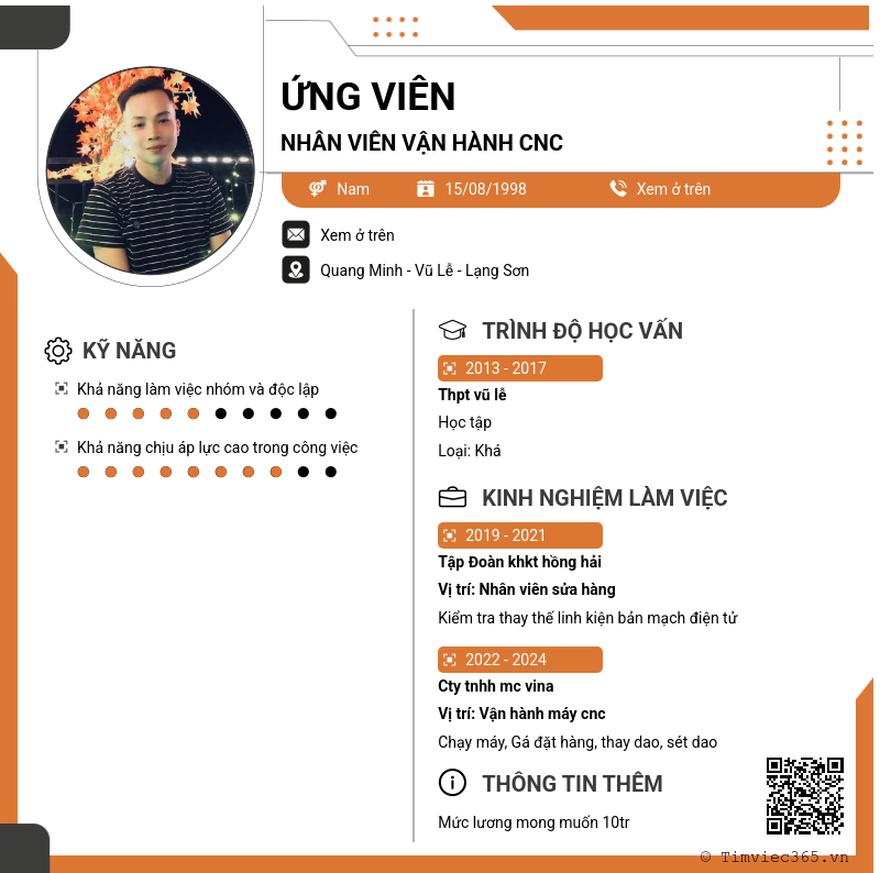 CV ứng viên