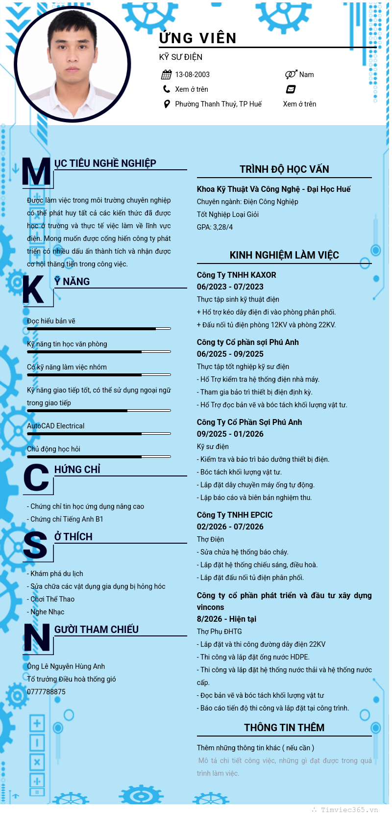 CV ứng viên