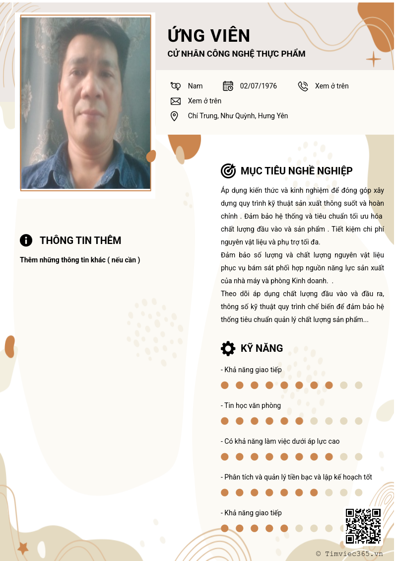 CV ứng viên