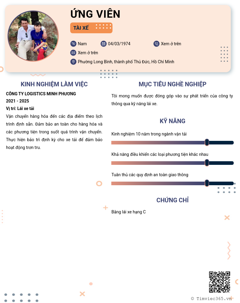CV ứng viên