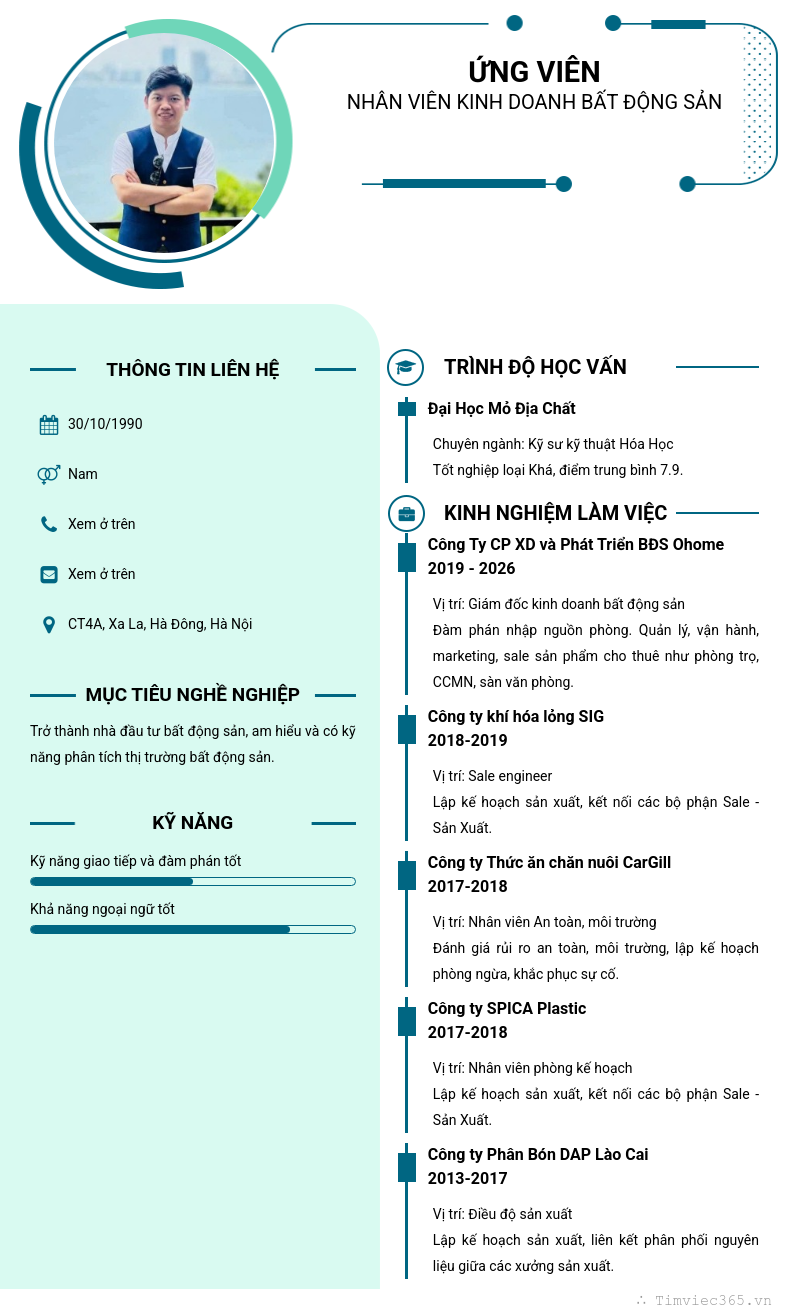 CV ứng viên
