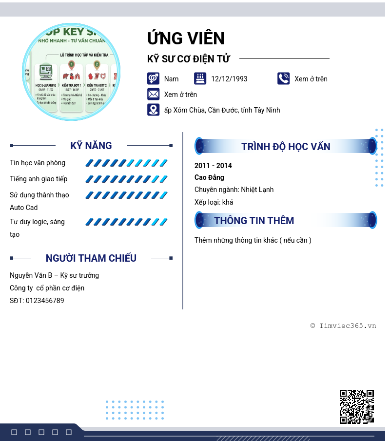 CV ứng viên