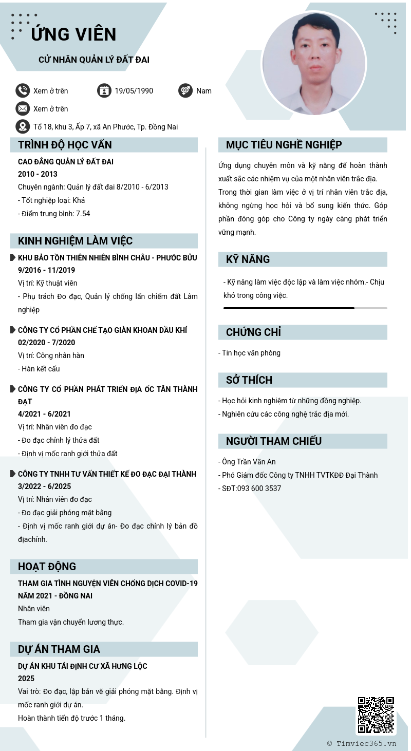 CV ứng viên