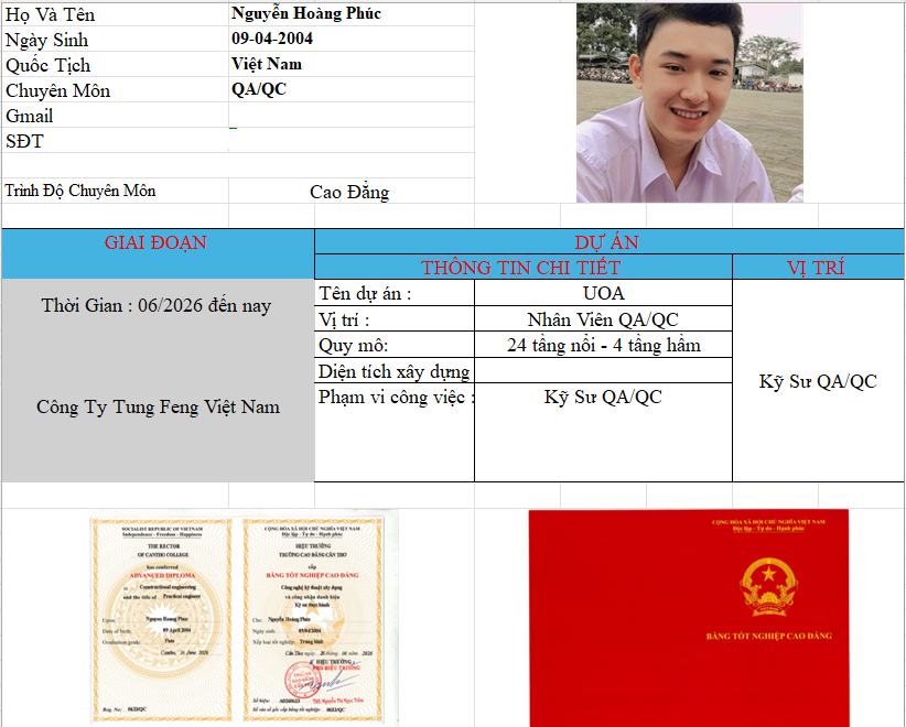 CV ứng viên