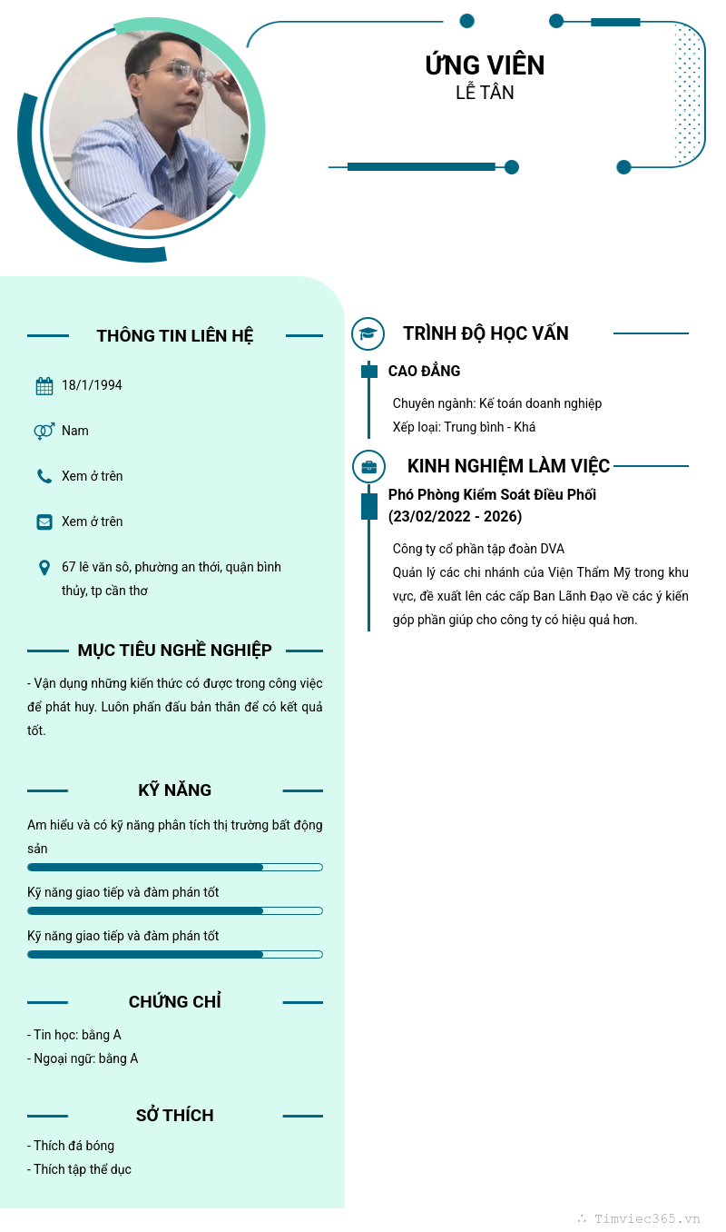 CV ứng viên
