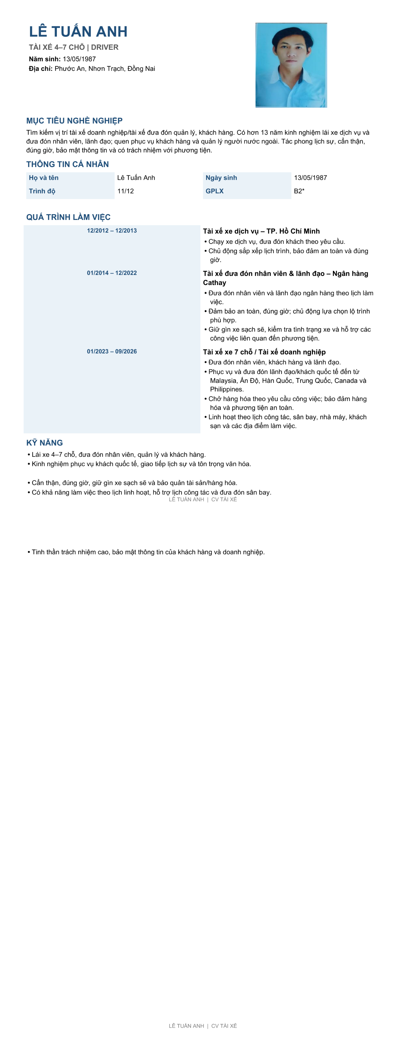 CV ứng viên