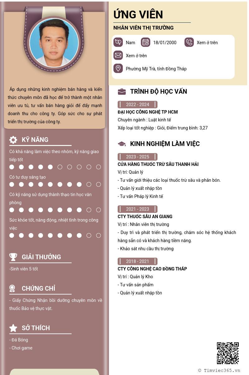 CV ứng viên