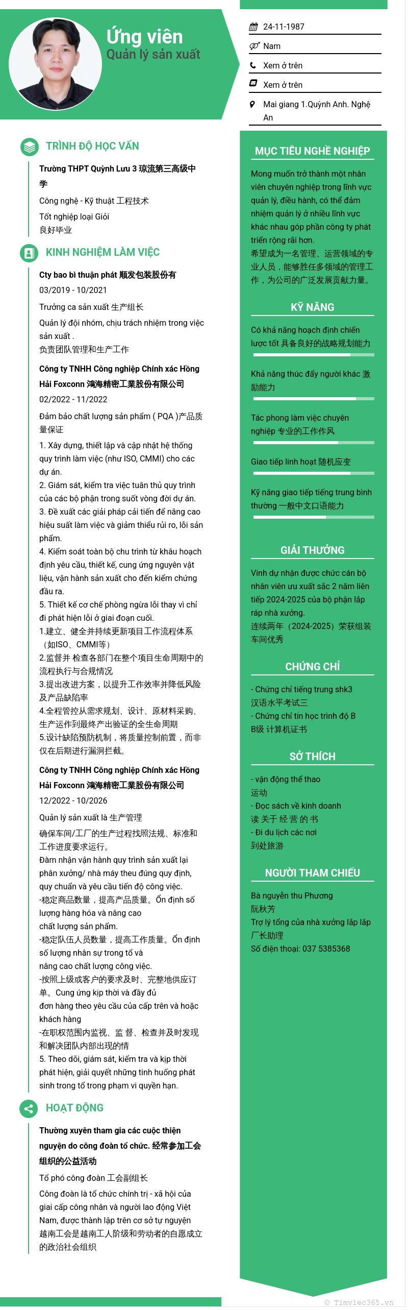 CV ứng viên