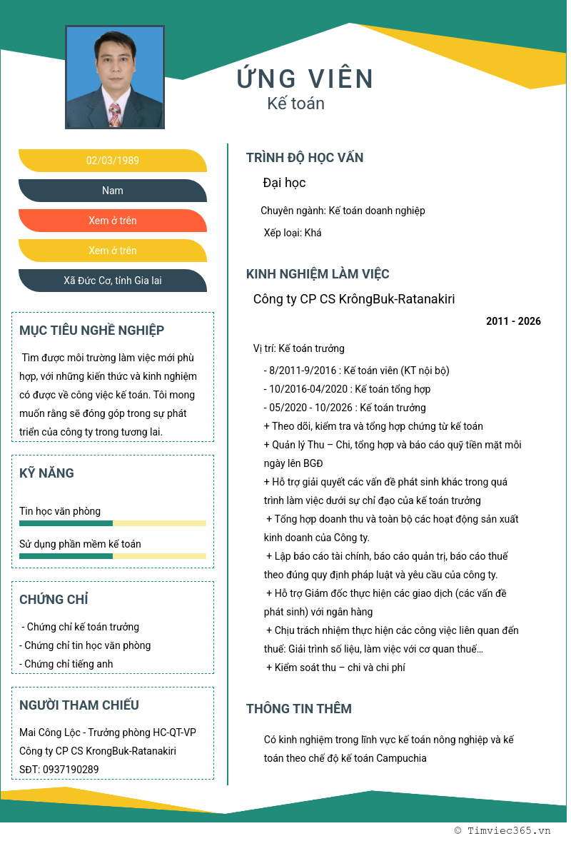 CV ứng viên