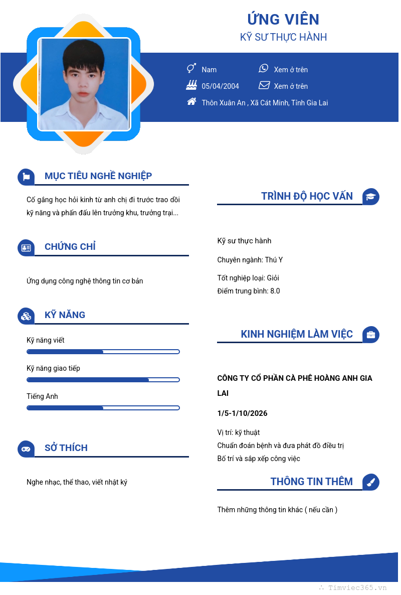 CV ứng viên