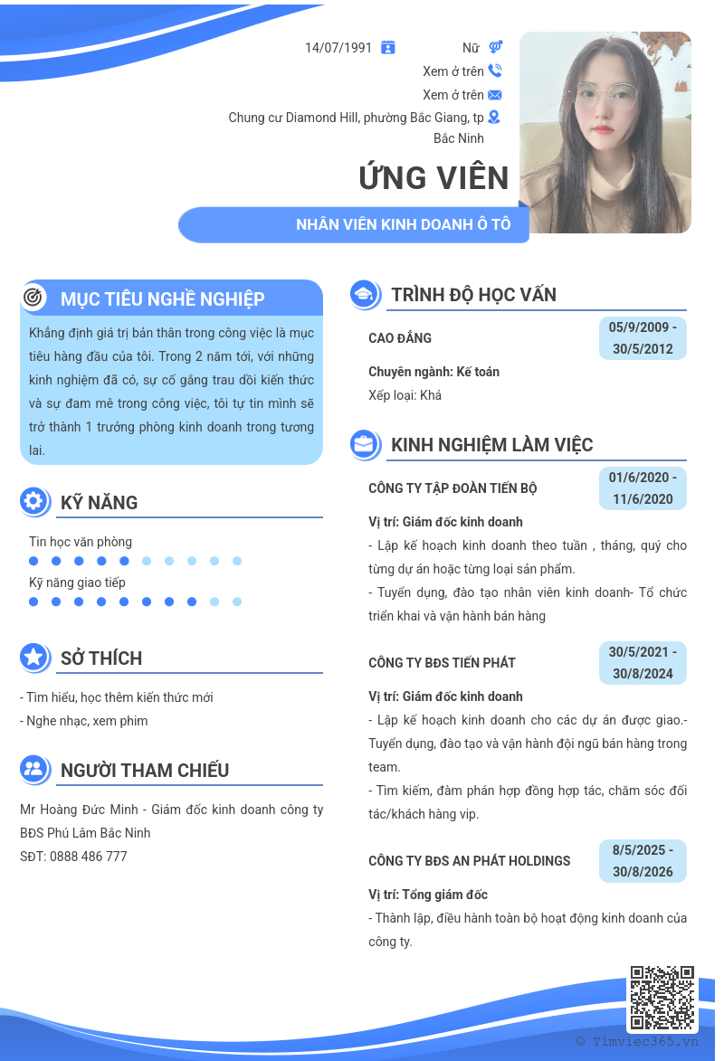 CV ứng viên
