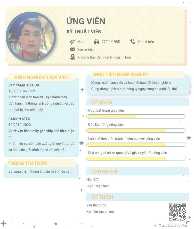 CV ứng viên