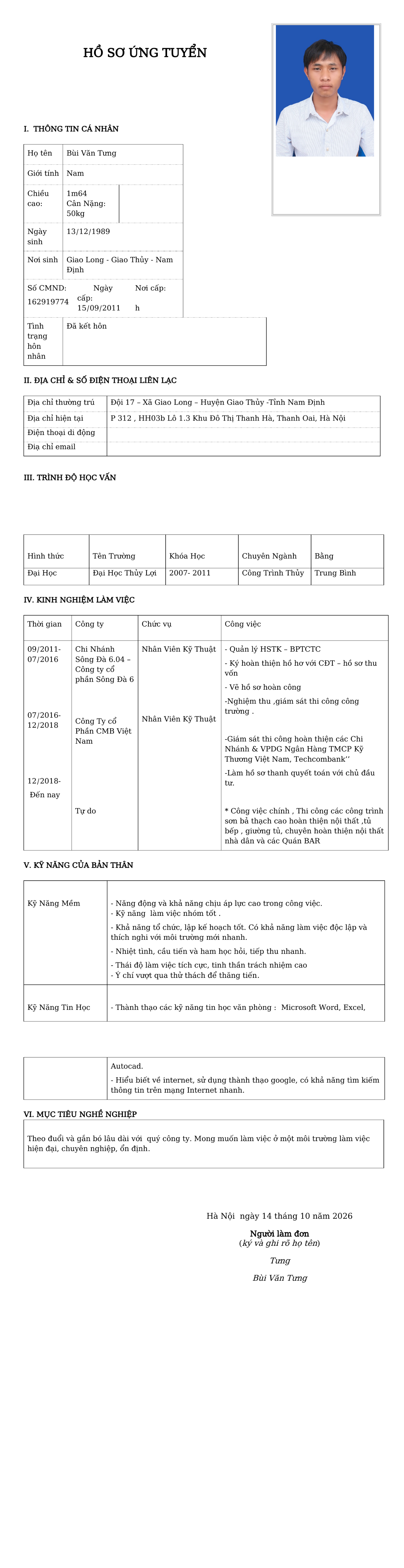 CV ứng viên