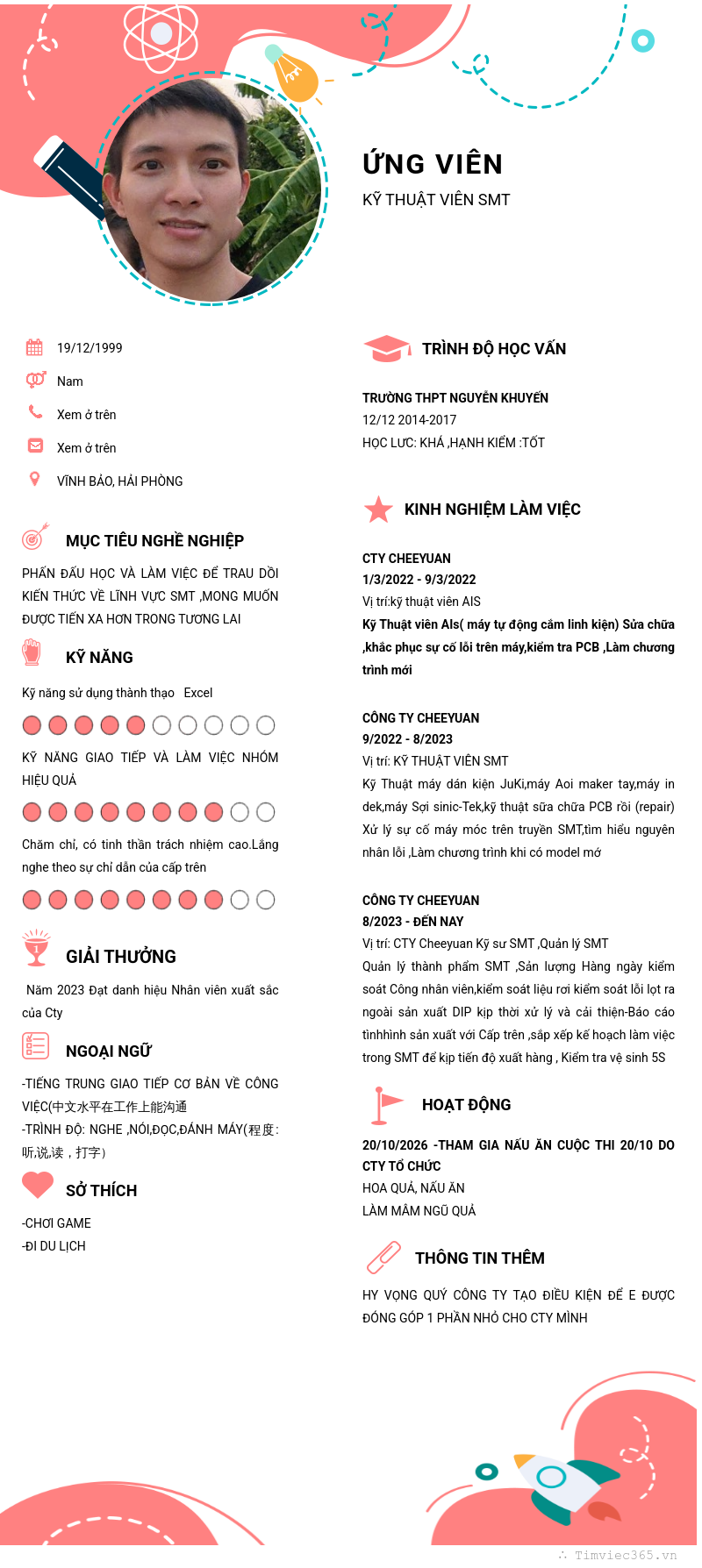 CV ứng viên