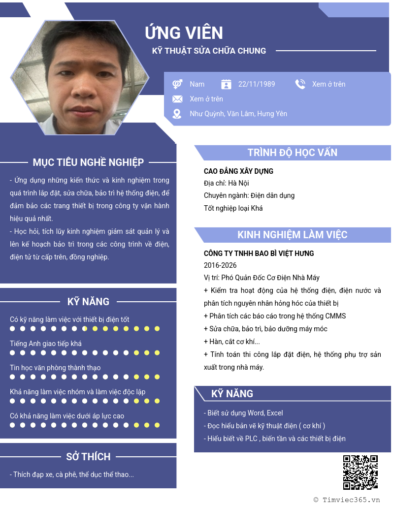 CV ứng viên