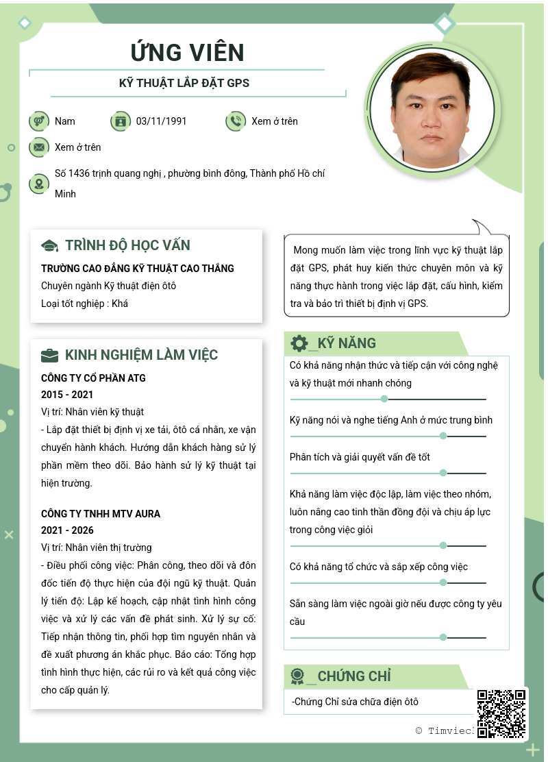 CV ứng viên