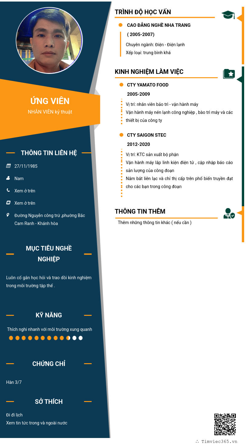 CV ứng viên