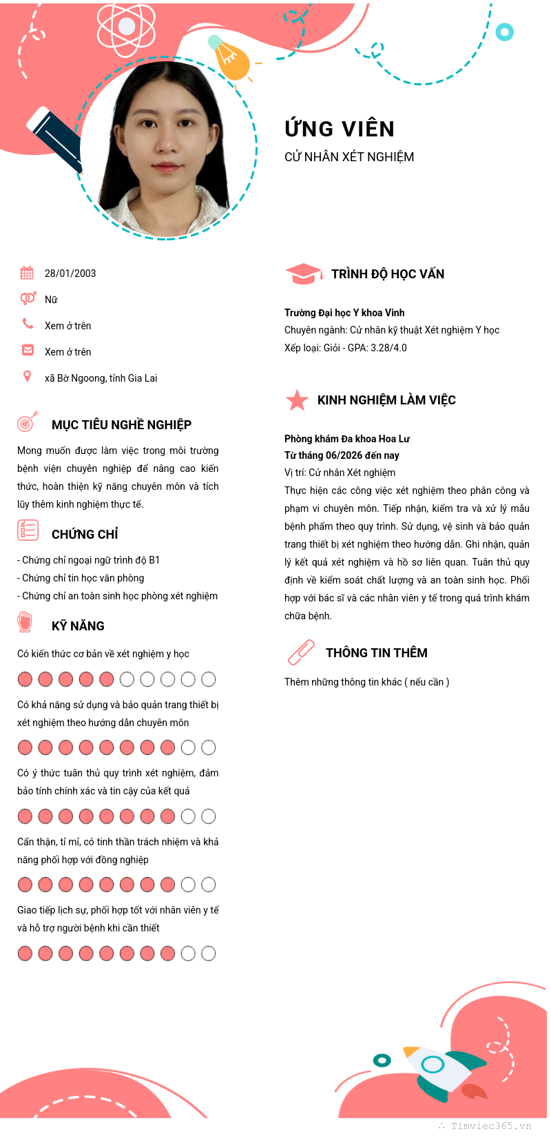 CV ứng viên