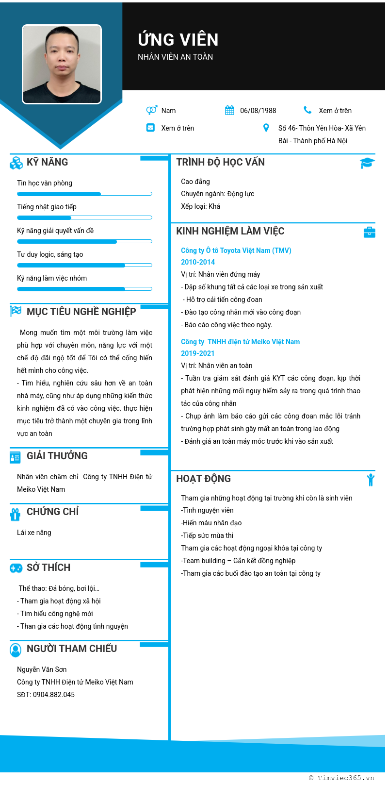 CV ứng viên