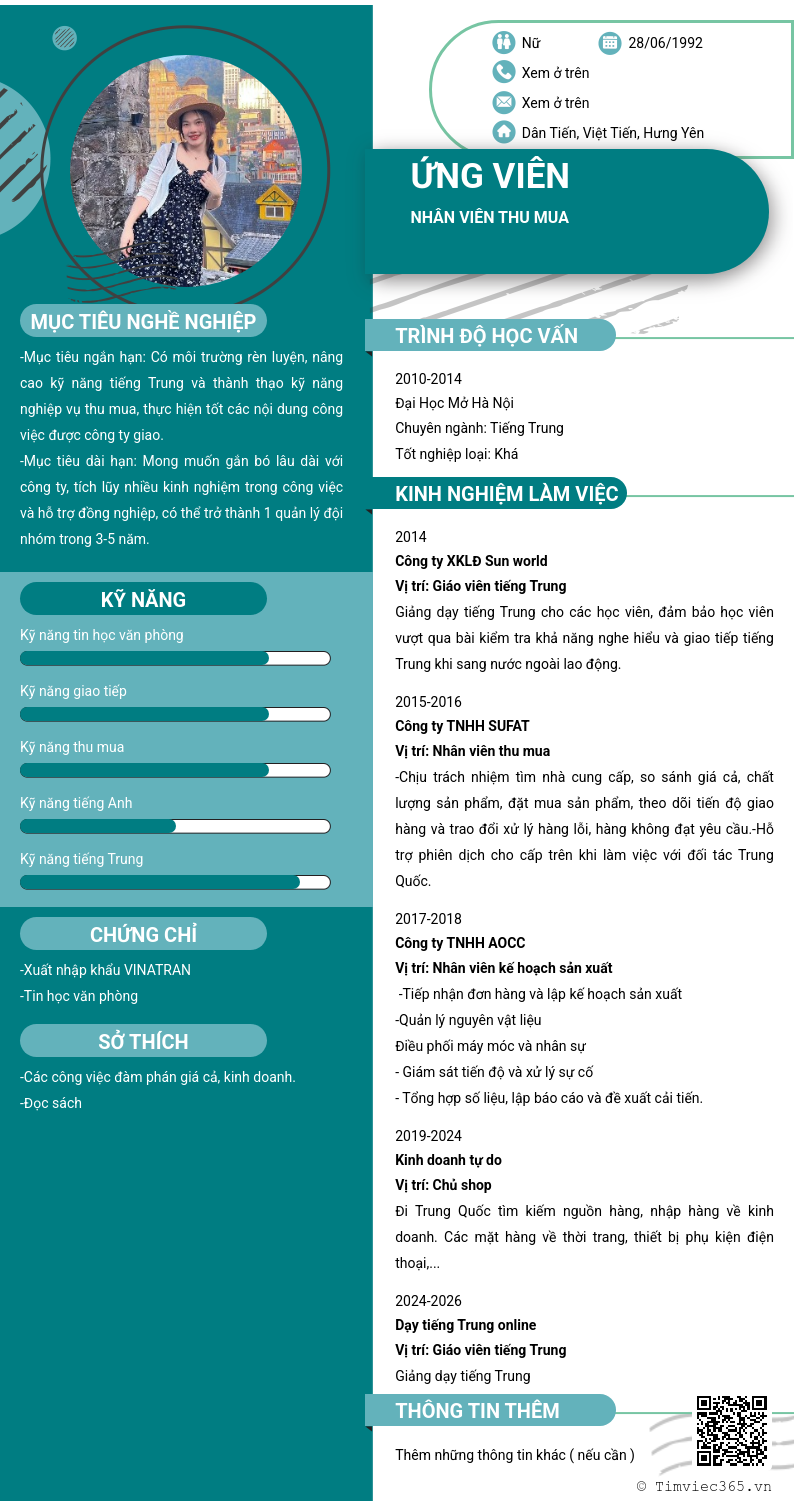 CV ứng viên