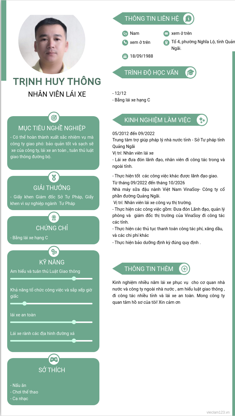 CV ứng viên