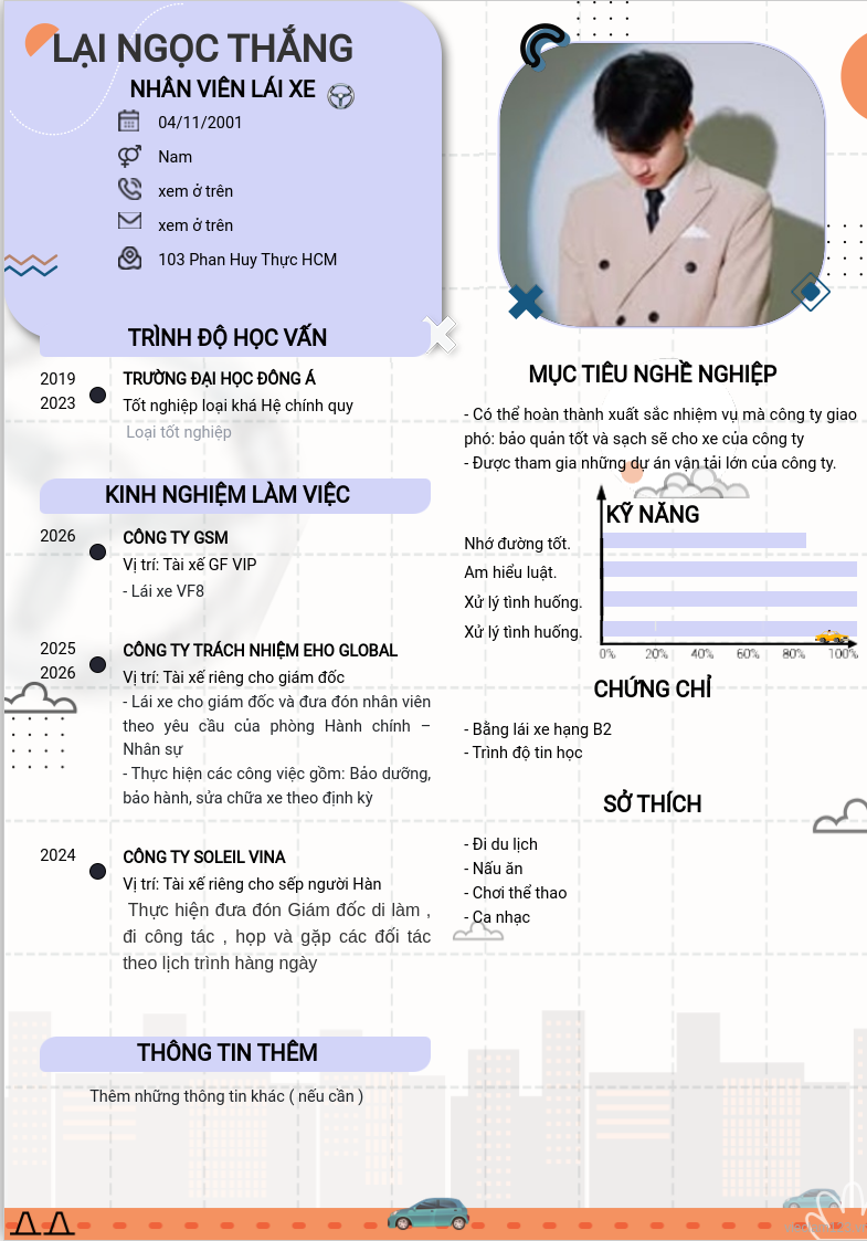 CV ứng viên