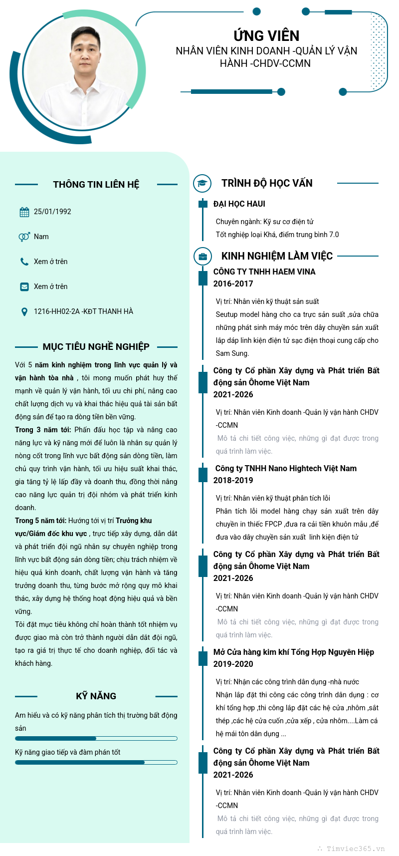 CV ứng viên
