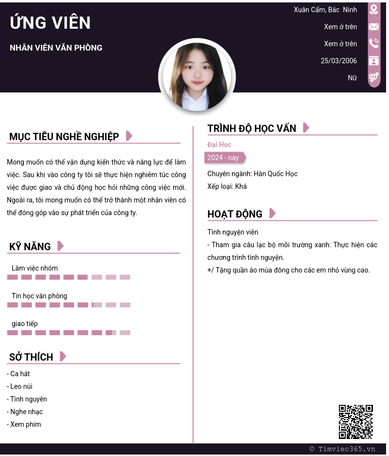 CV ứng viên