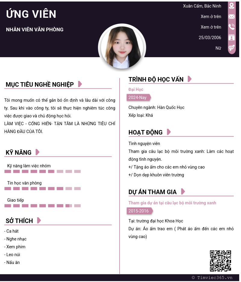 CV ứng viên