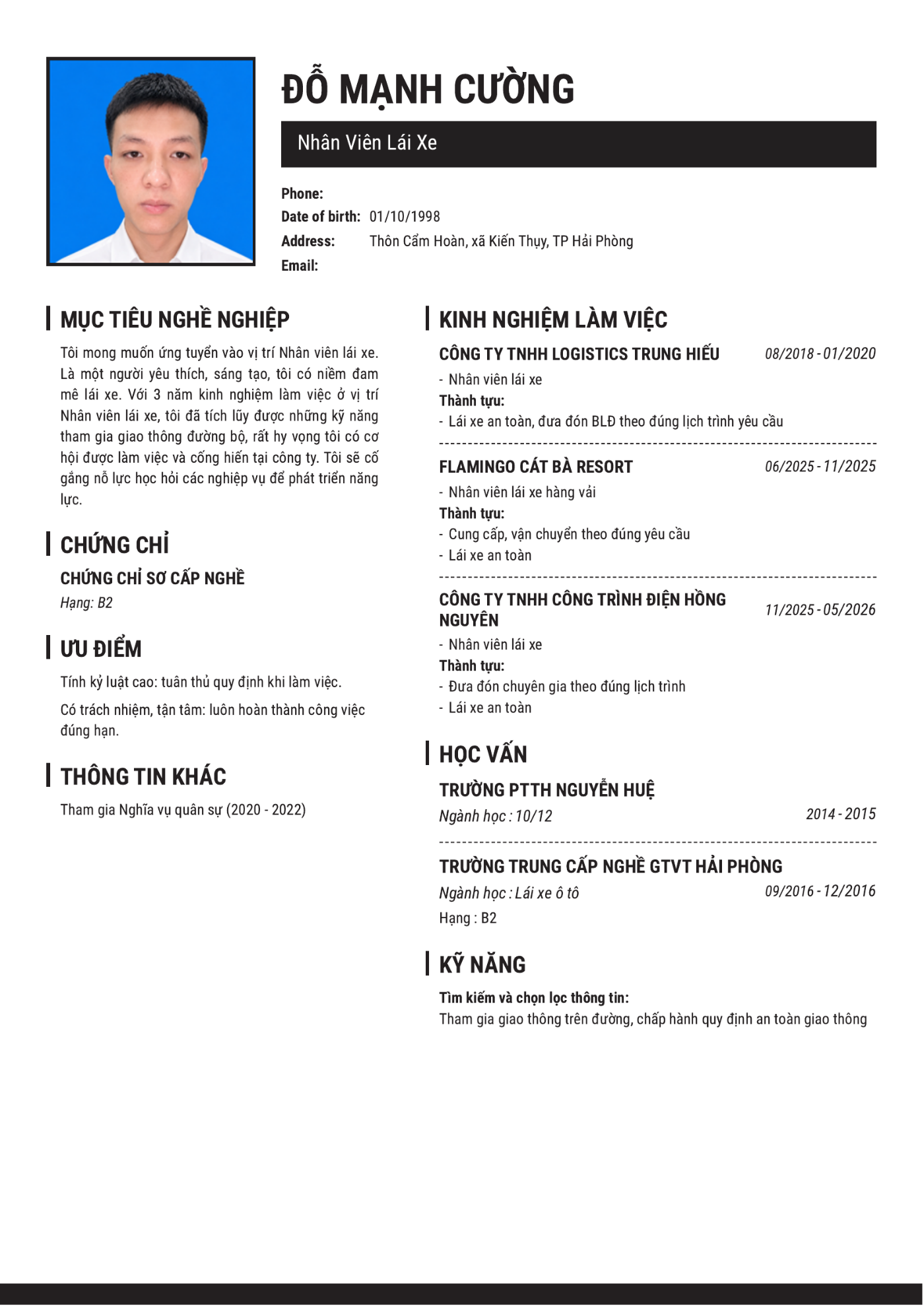 CV ứng viên