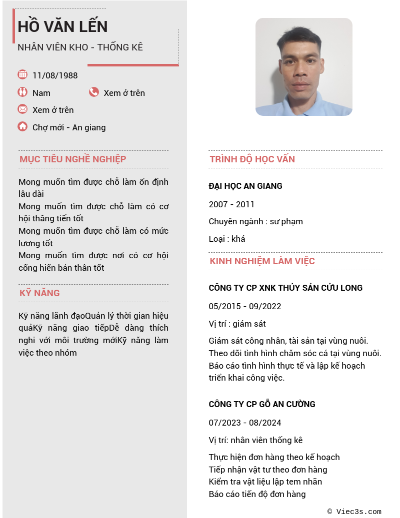 CV ứng viên