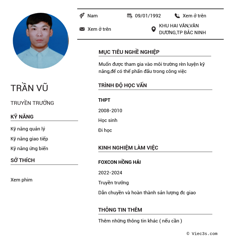 CV ứng viên