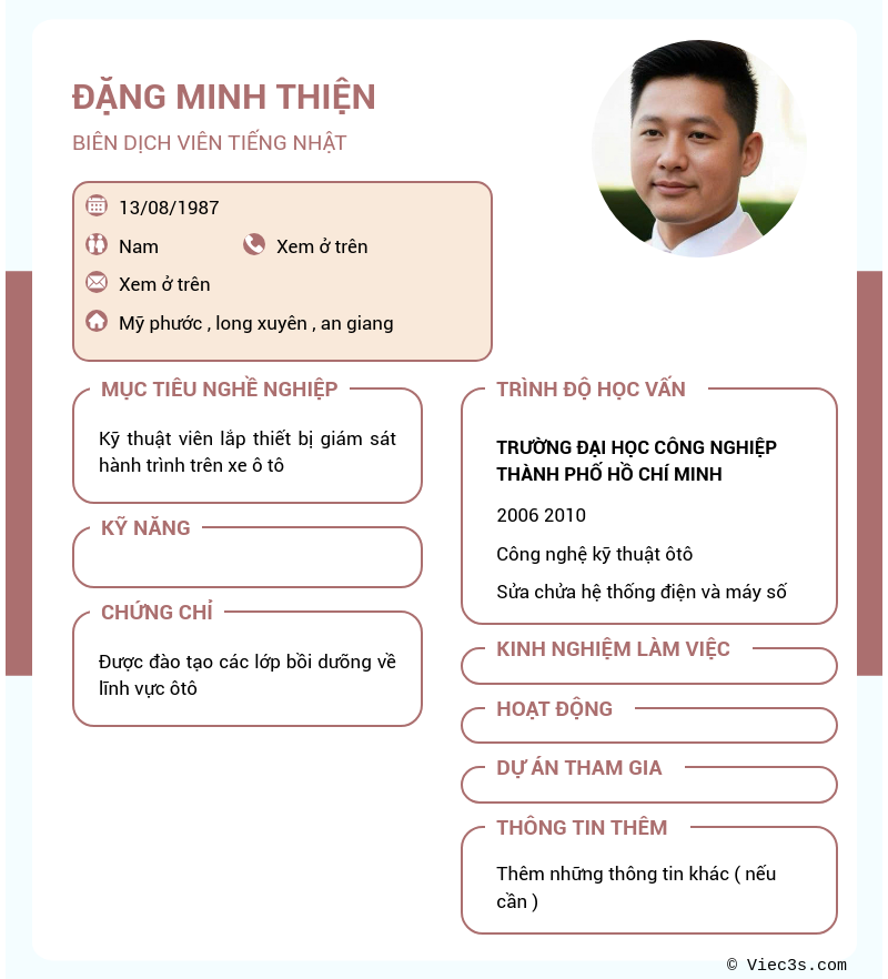 CV ứng viên