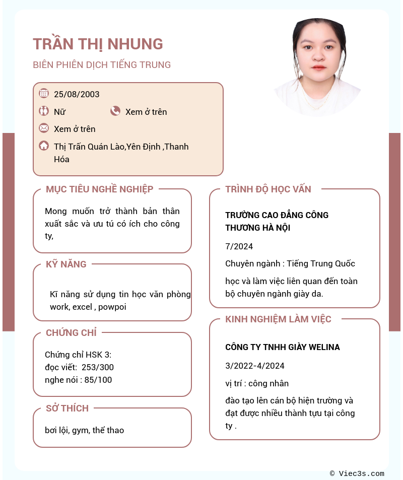 CV ứng viên