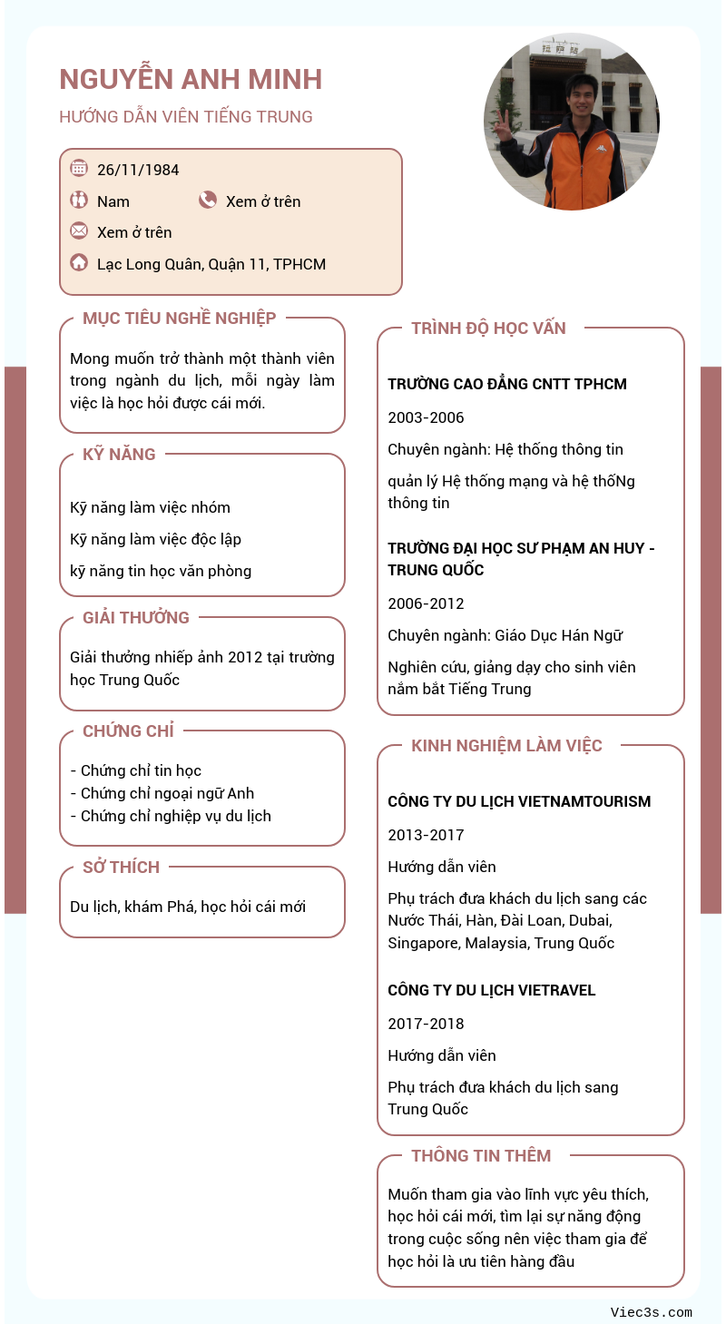 CV ứng viên