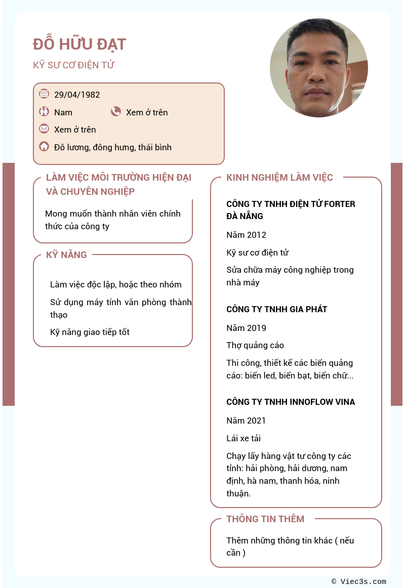 CV ứng viên