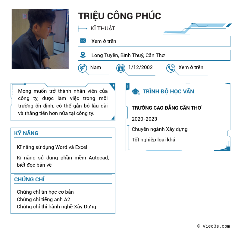 CV ứng viên