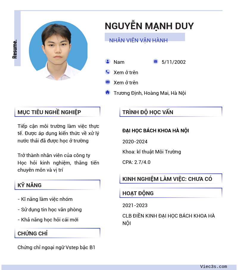 CV ứng viên