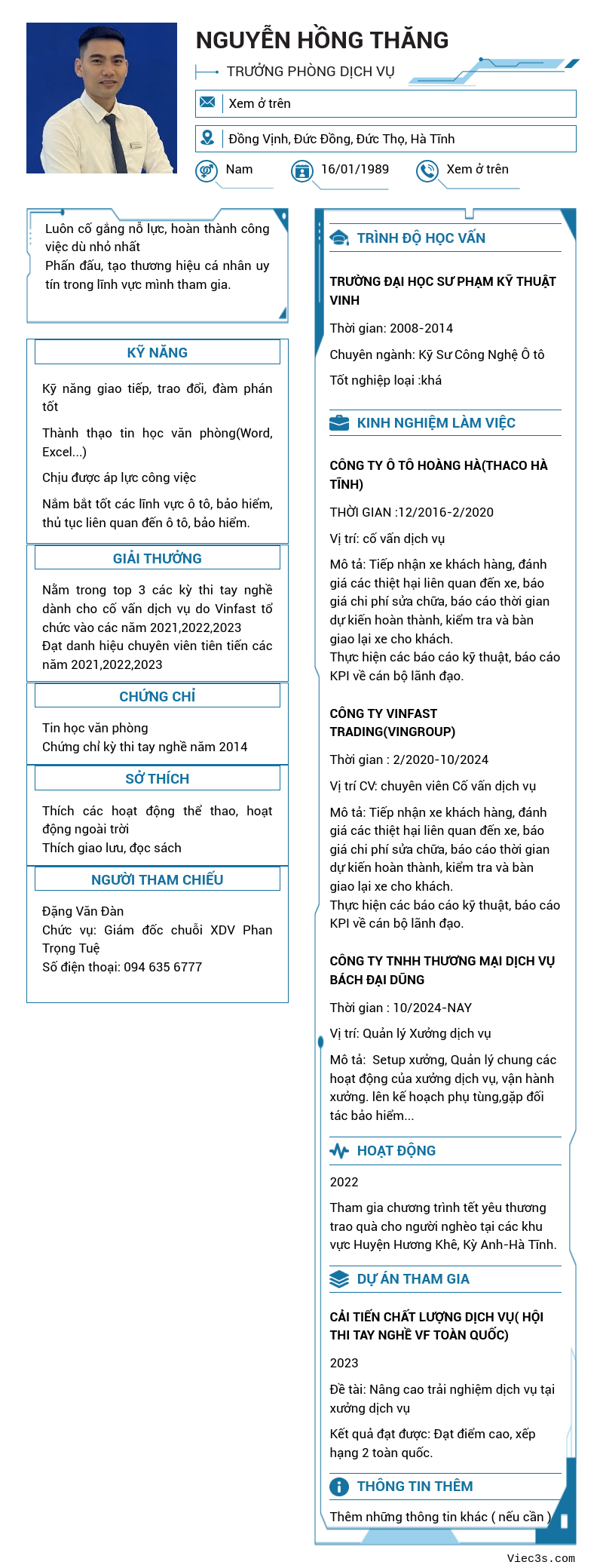 CV ứng viên
