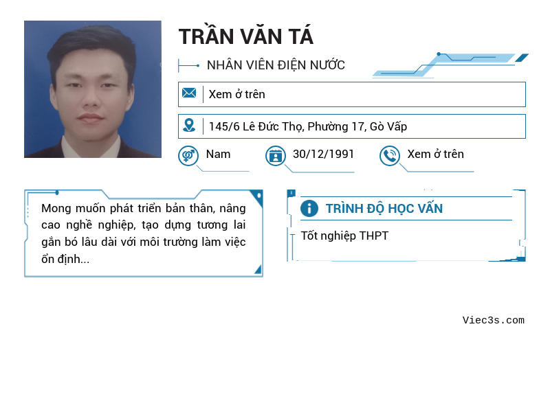 CV ứng viên