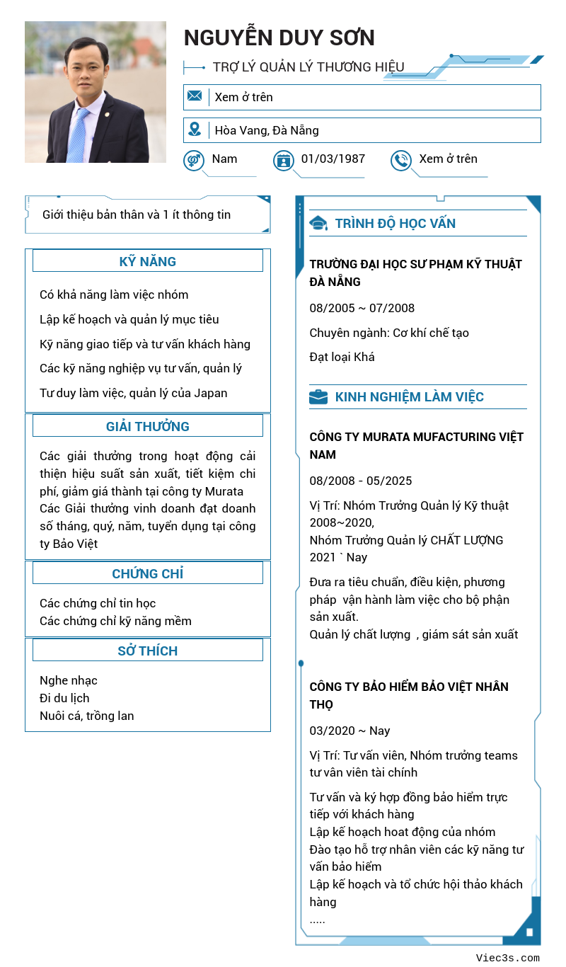 CV ứng viên