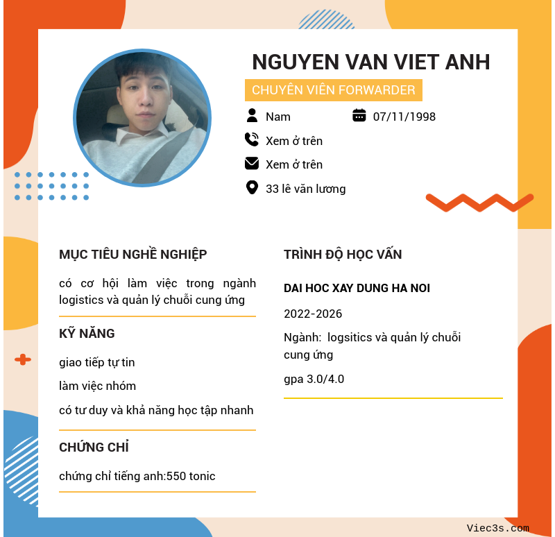 CV ứng viên