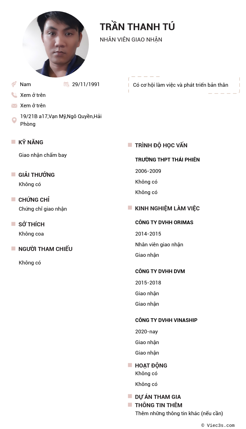 CV ứng viên