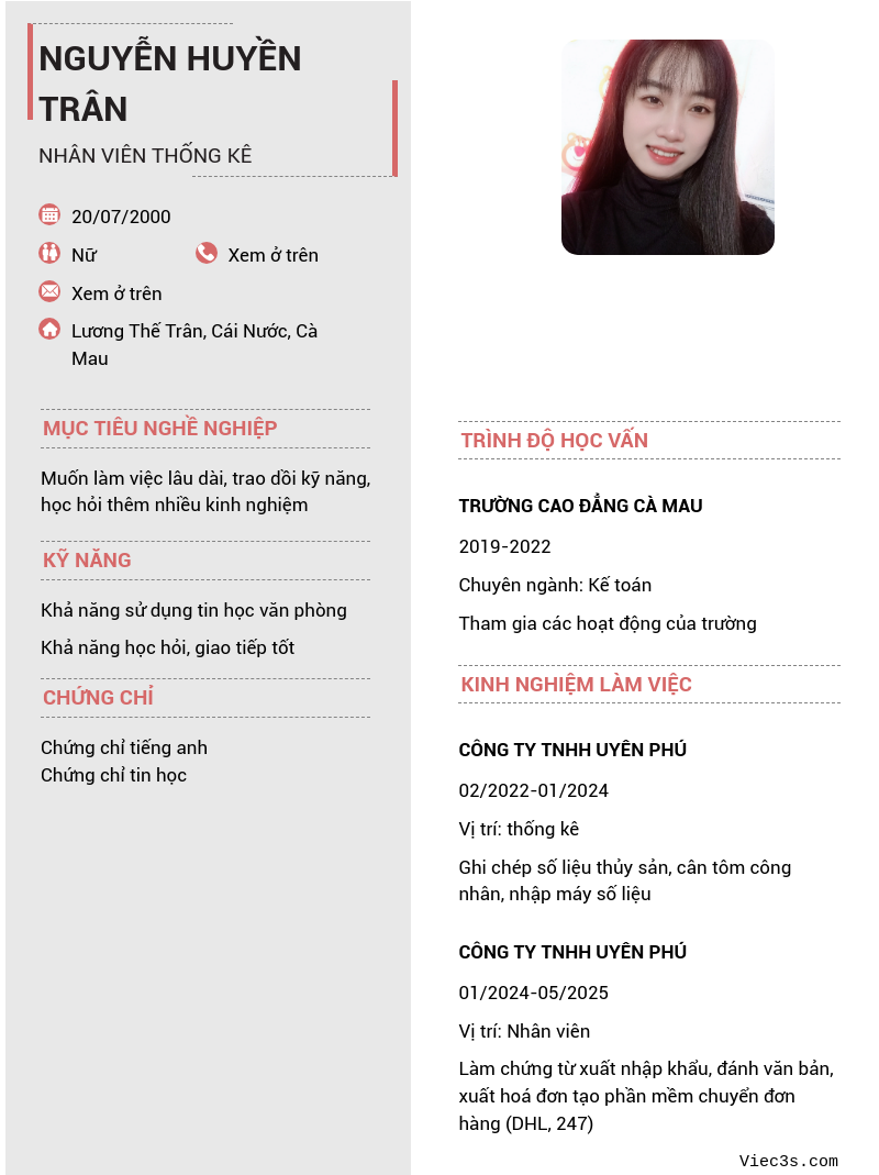 CV ứng viên