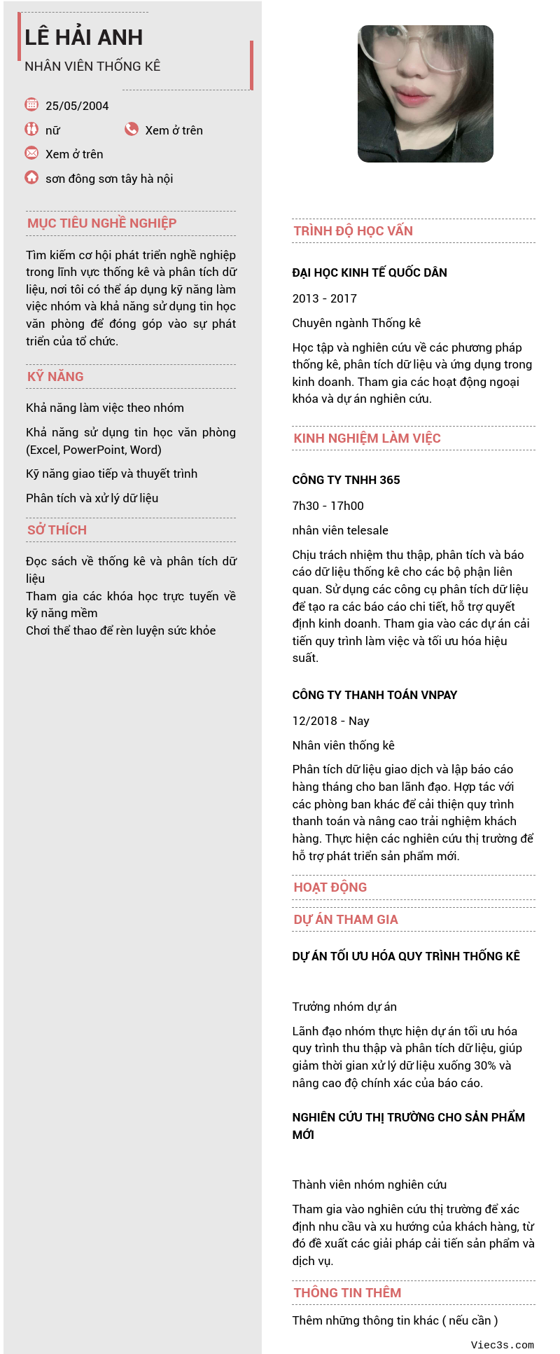 CV ứng viên
