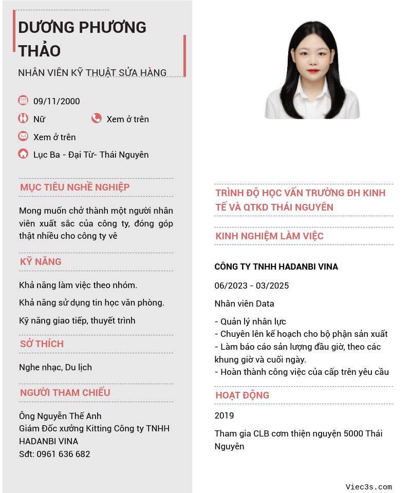 CV ứng viên
