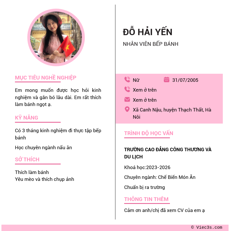 CV ứng viên