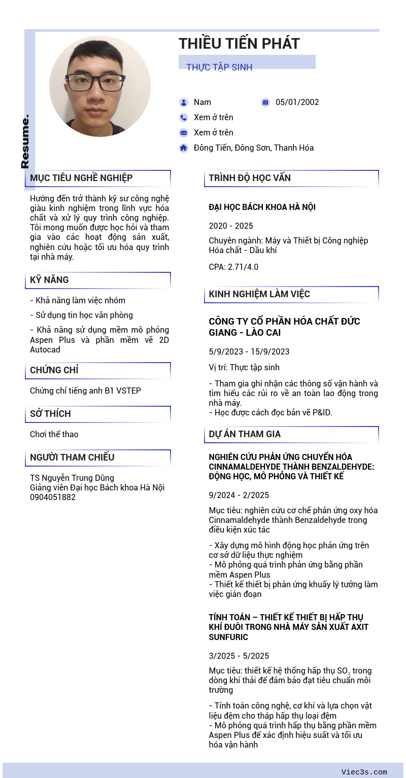 CV ứng viên