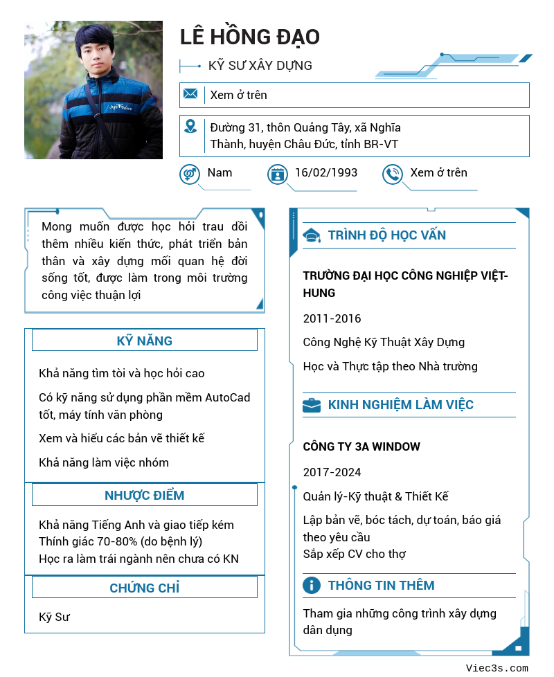 CV ứng viên