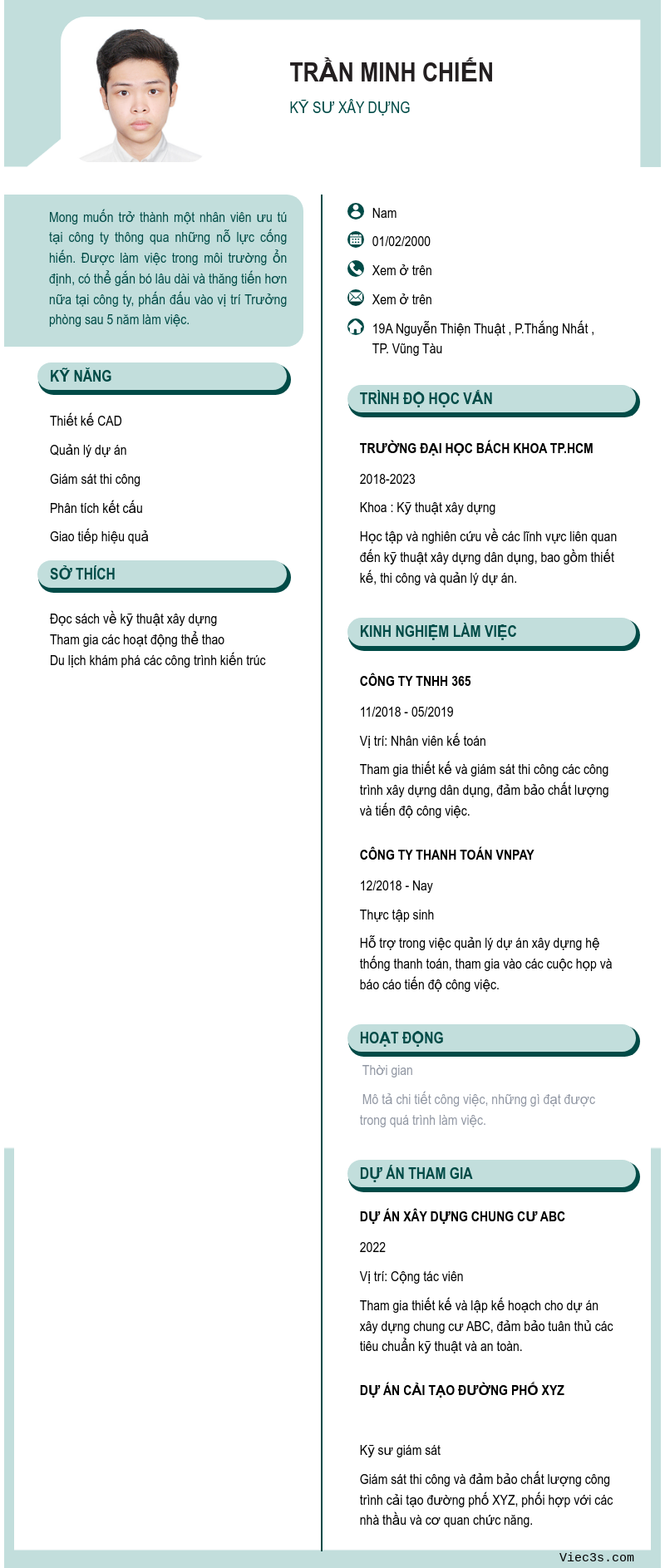 CV ứng viên